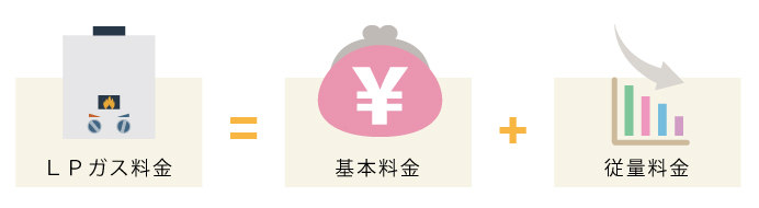 LPKX́u{vƁu]ʗv